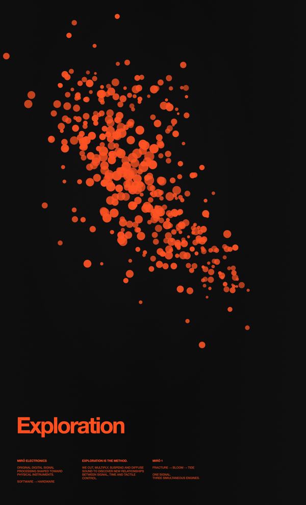 Exploracion