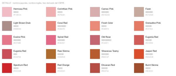 Fichas de color
