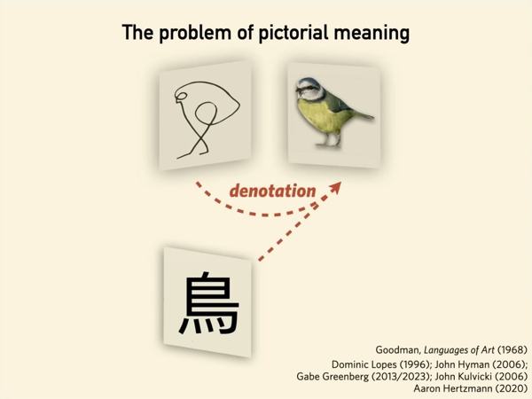 Cognitive Tools for Making the Invisible Visible