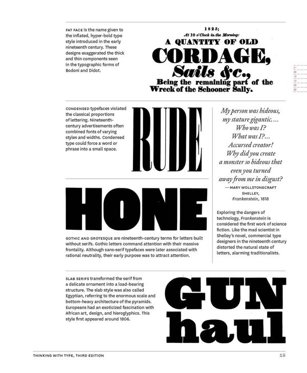 Thinking with Type