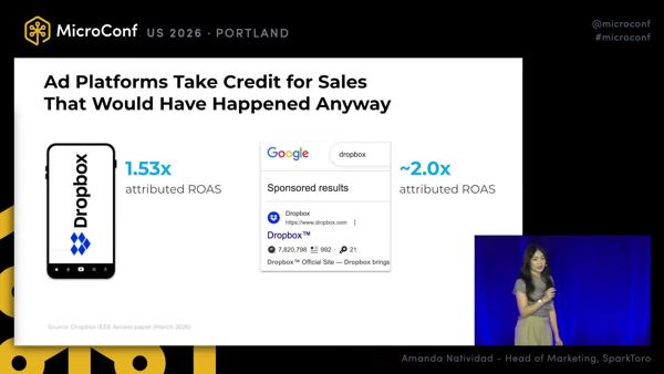 The Zero-Click Problem